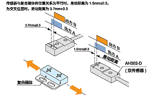 双传感器（2 个输出）的使用方法