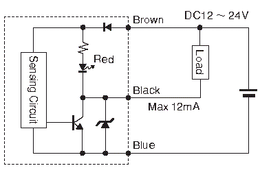 CNC-18 - ASA ELECTRONICS INDUSTRY CO.,LTD