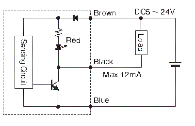 CNC-3 - ASA ELECTRONICS INDUSTRY CO.,LTD