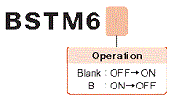 BSTM6 en hinban
