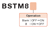 BSTM8 en hinban