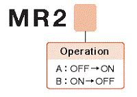 MR2 en hinban