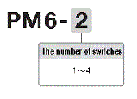 PM6 en hinban