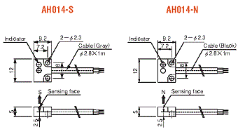 AH014 en zu